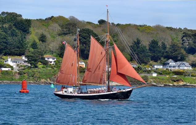 difference entre yacht et bateau