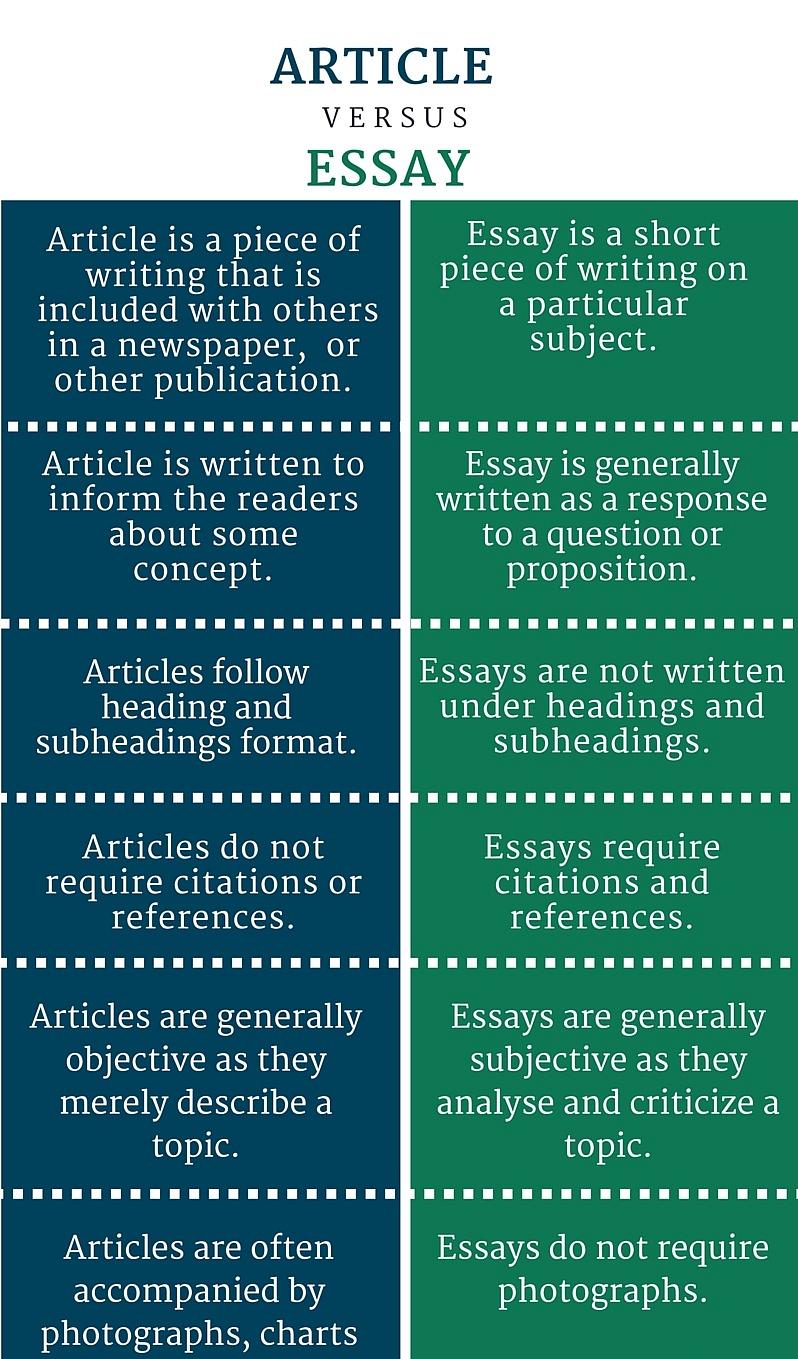 diferencia entre essay y article